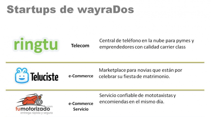 Archivo:Wayra 5.jpg