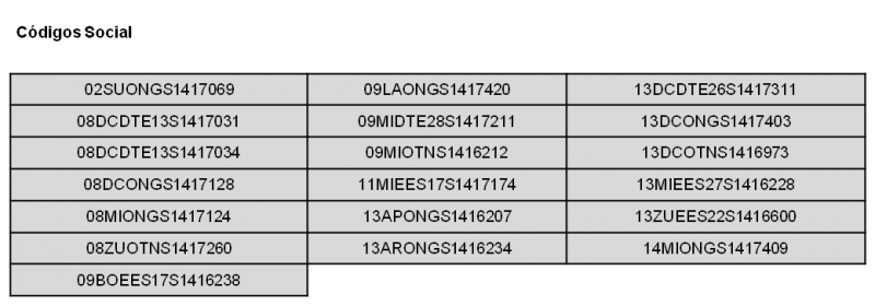 Archivo:Codigos Social.png
