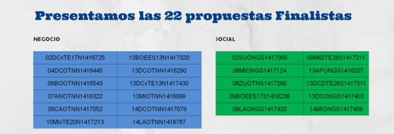 Archivo:Propuestas finalistas2014.png